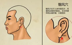 穴位按摩可以提高冬季免疫力,有时不适合按摩