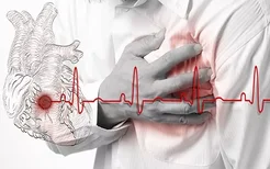 不同类型心绞痛的症状有哪些？