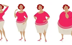 产后怎样减肥效果好？5大减肥方法让你身轻如燕