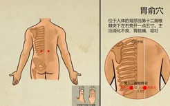 胃癌的发病和地区有关系的6人需要定期做胃镜