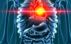 心包积液是什么原因？