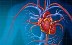 心肌缺血是心脏病吗？